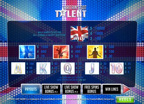 Britain s got talent games casino online